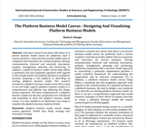 Platform Business Model Canvas research