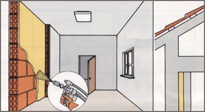 Isolamento muri perimetrali