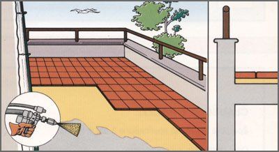 Isolamento terrazzi e sottopavimentazione