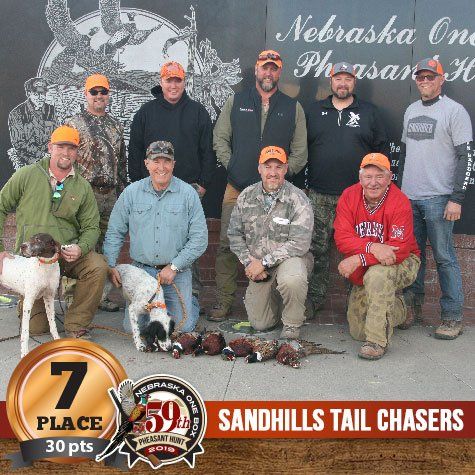 Group photo of Sandhills Tail Chasers hunting team. Men in orange hats pose with dogs and pheasant. 7th place.