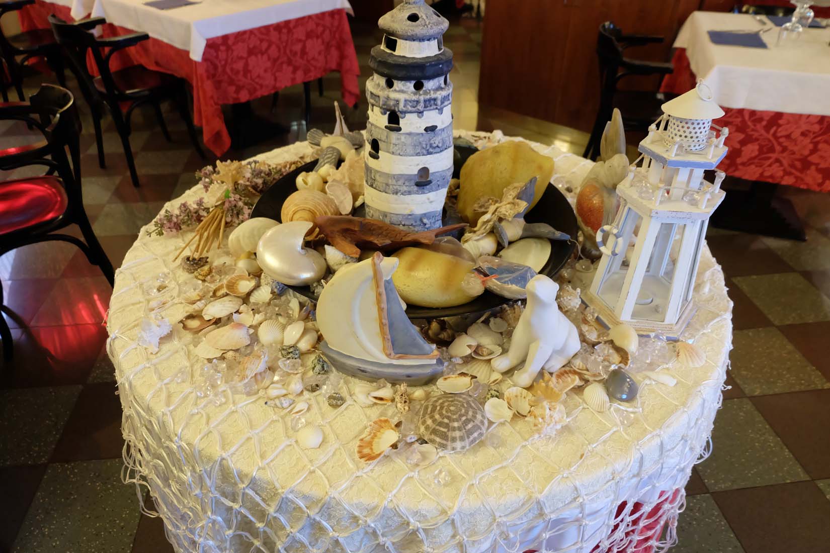 Cene a buffet