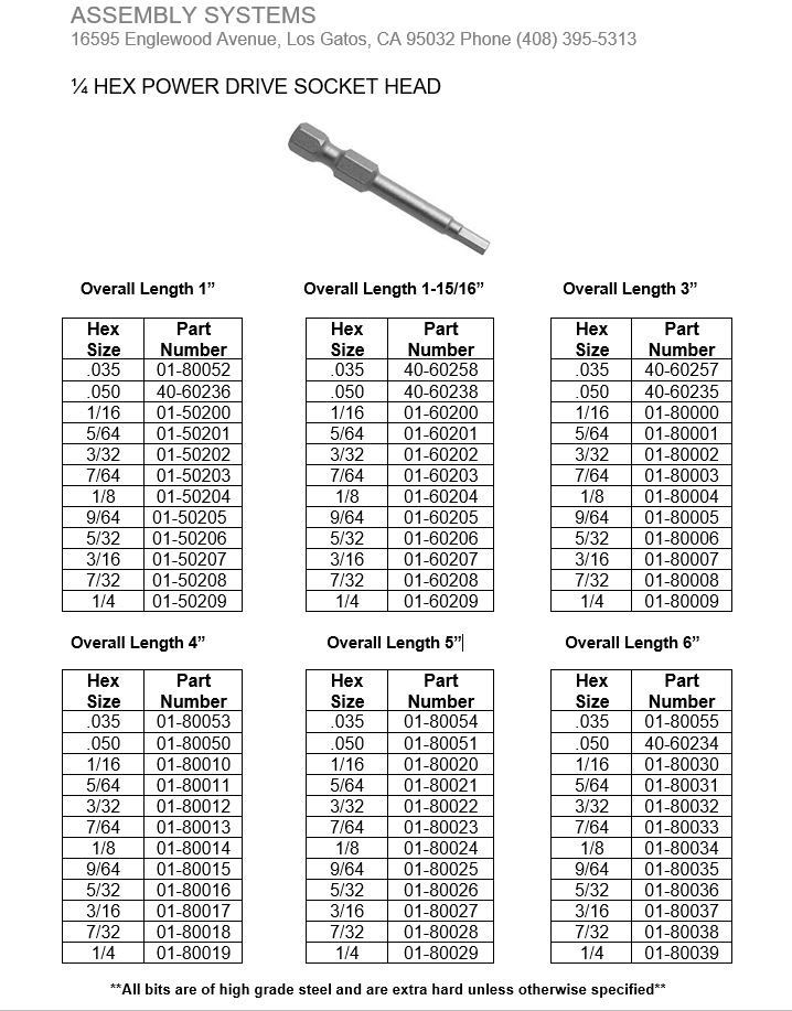 image-1273024-hex_power_drive_socket_head.JPG