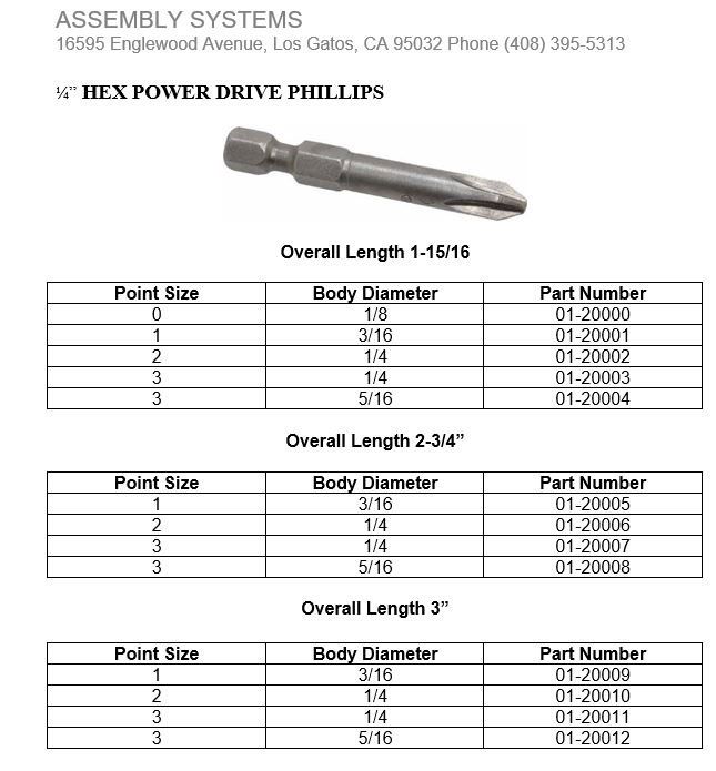 image-1273034-hex_power_drive_phillips.JPG