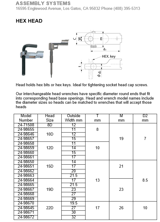 image-129083-Hex Head.PNG?1416857311817
