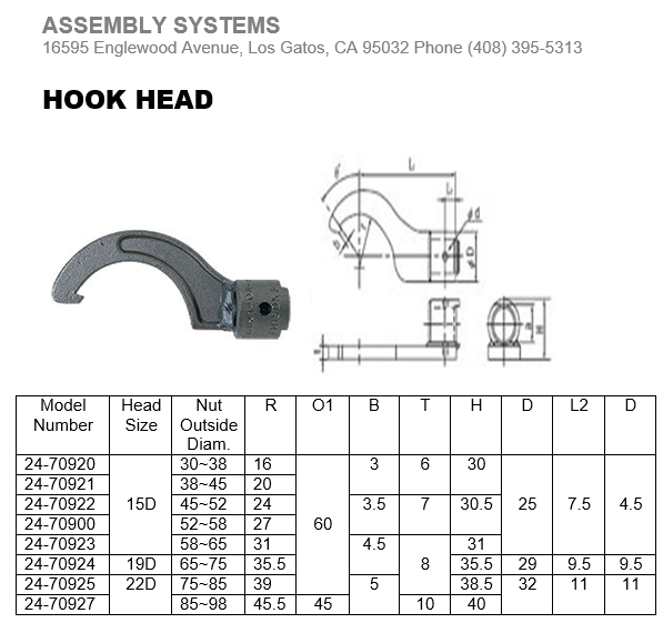image-129172-Hook Head.PNG?1416863492521