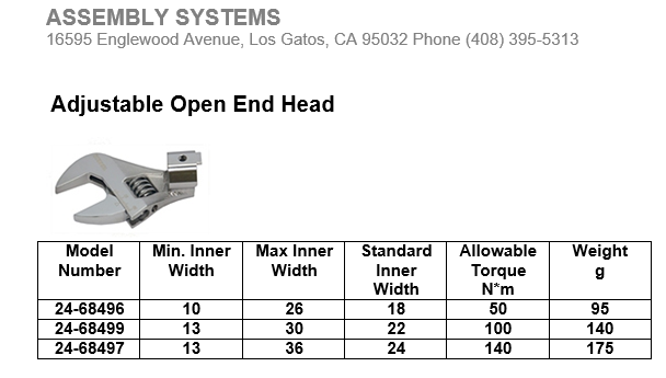 image-129422-Adjustable Open end Head.PNG?1416864863505
