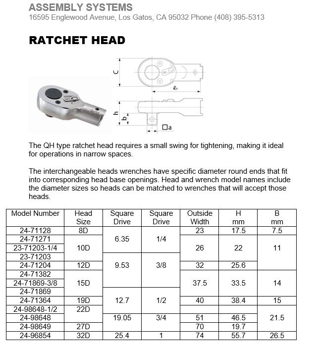 image-130266-Ratchet Head.PNG?1416937108915
