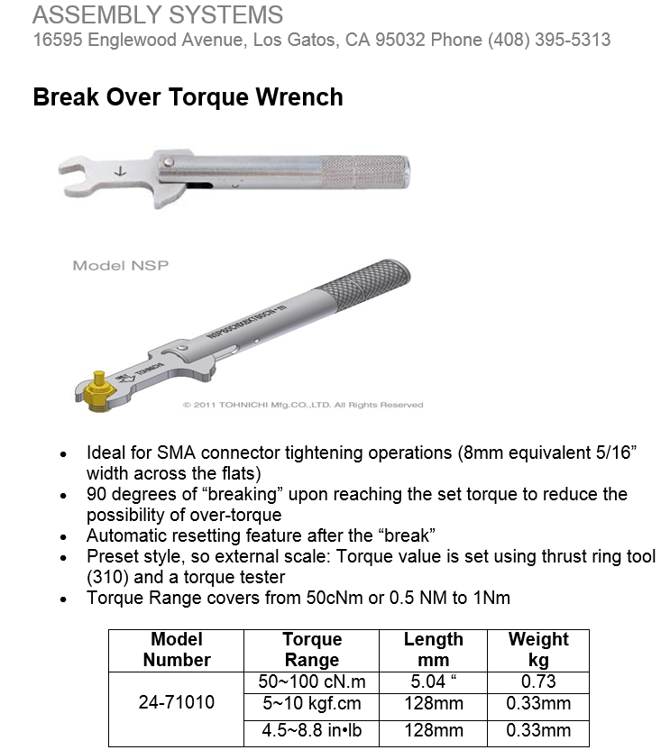 image-141702-Break over.PNG?1418402814220