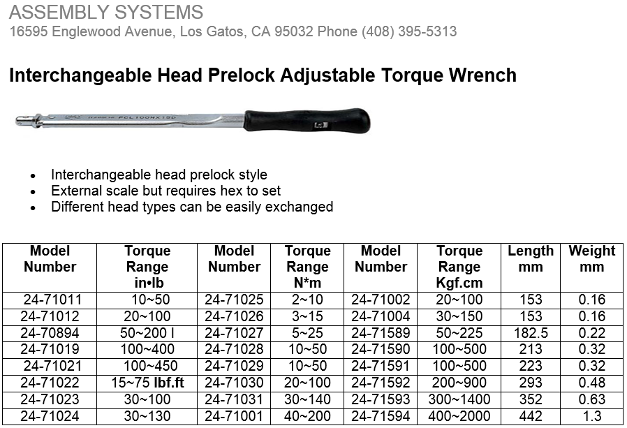 image-141714-Interchangeable Head Prelock.PNG?1418403555237
