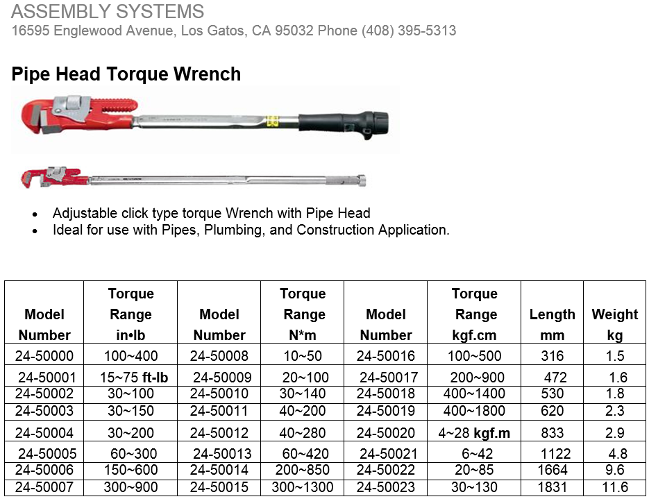 image-141783-Pipe head_new.PNG?1418405863153
