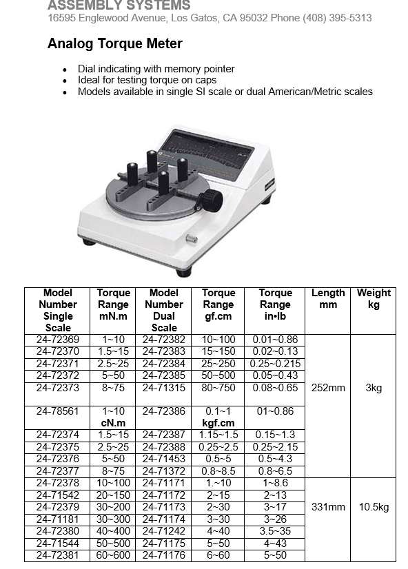 image-145963-analog torque meter.PNG?1418943955236