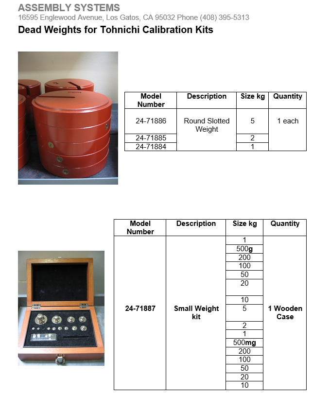 image-146334-Dead Weights.PNG?1419014779235