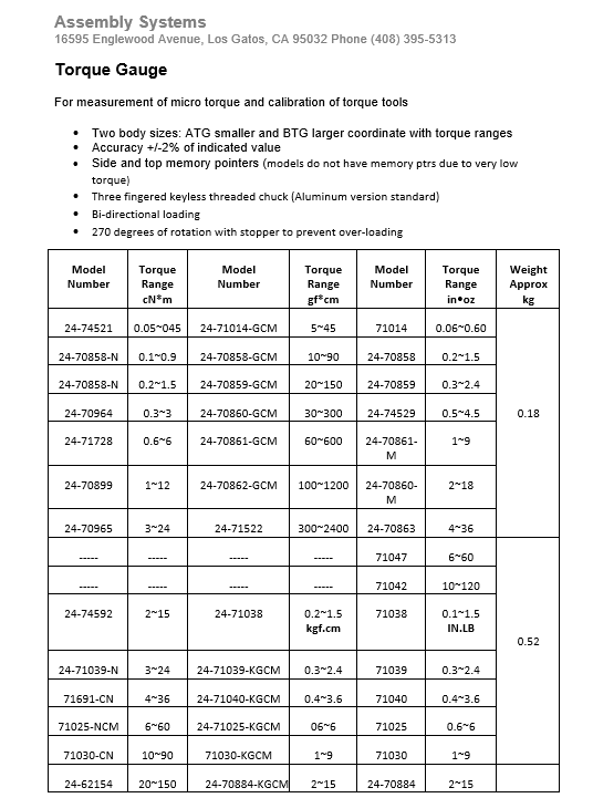 image-146619-torque gauge.PNG?1419032650010