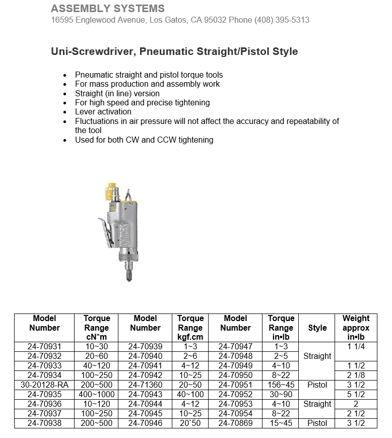 image-149610-Uni-Screwdriver, pneumatic straight_pistol style.PNG?1419884975495