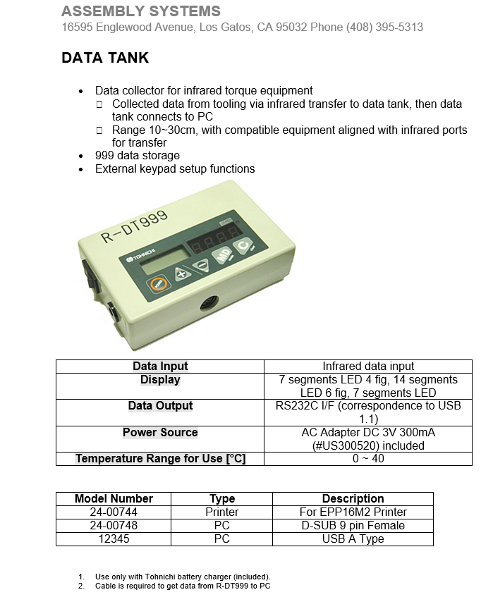 image-151700-data tank.PNG?1420501932621
