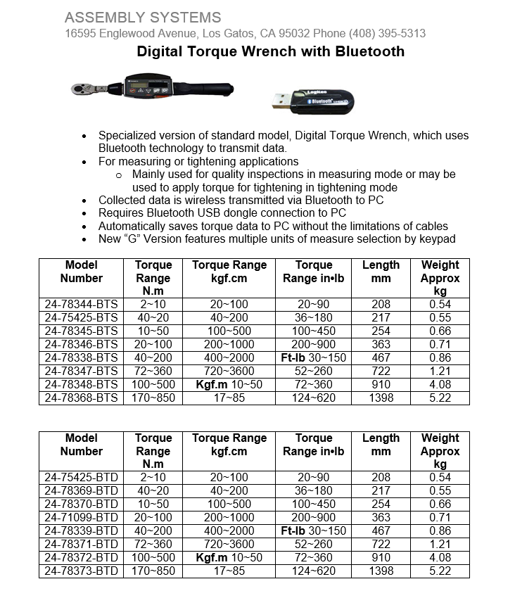 image-155549-digital torque wrench with bluetooth.PNG?1421176774893