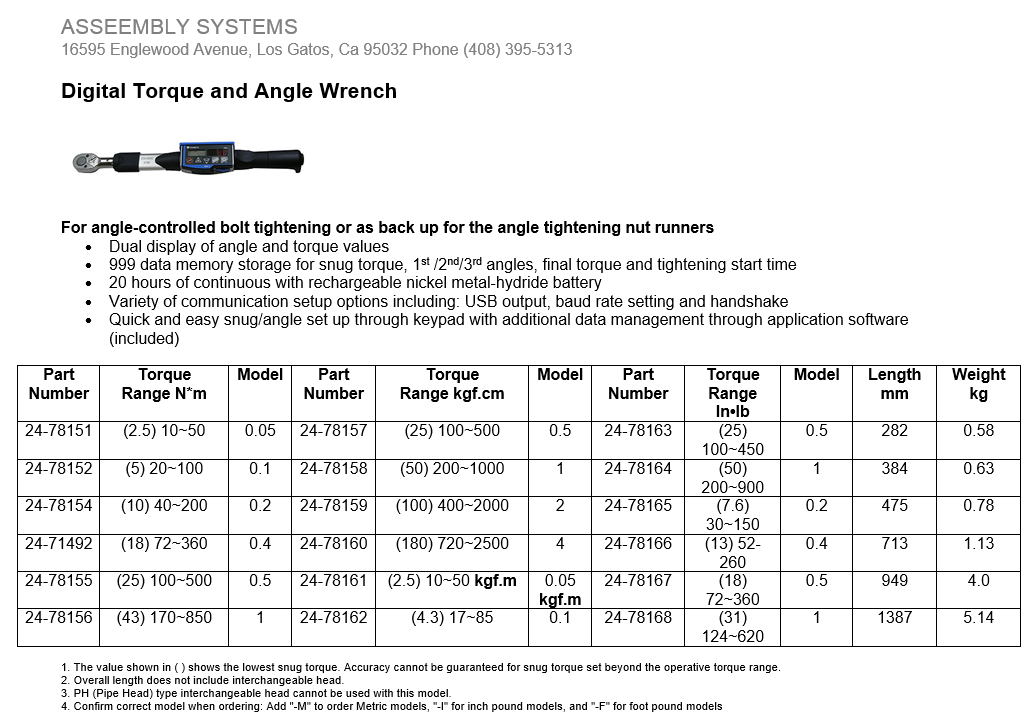 image-159233-cta2 insert.PNG?1421777468295