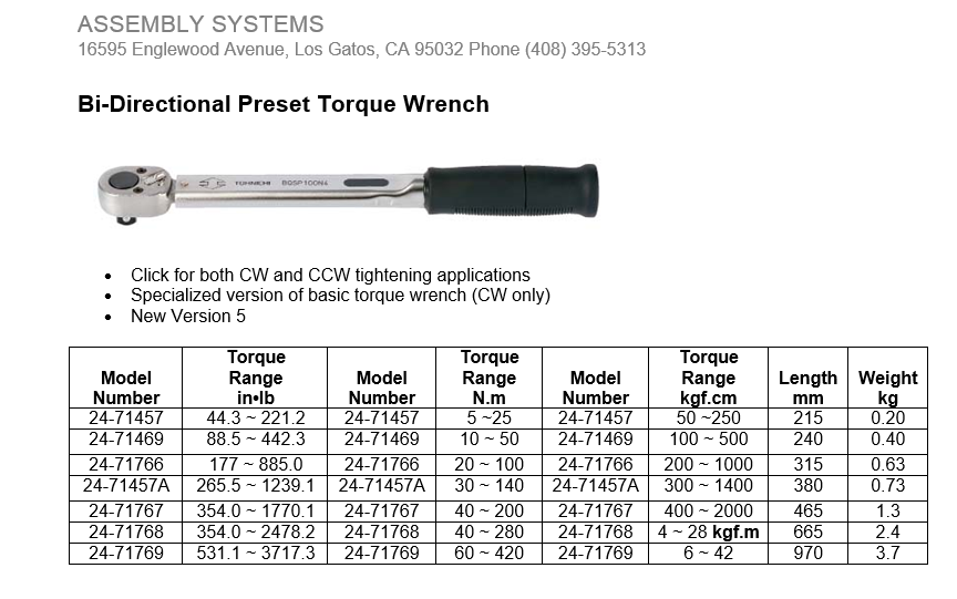 image-159671-bqsp insert.PNG?1421789992715