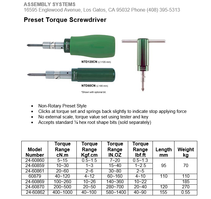 image-159788-ntd insert.PNG?1421795068880