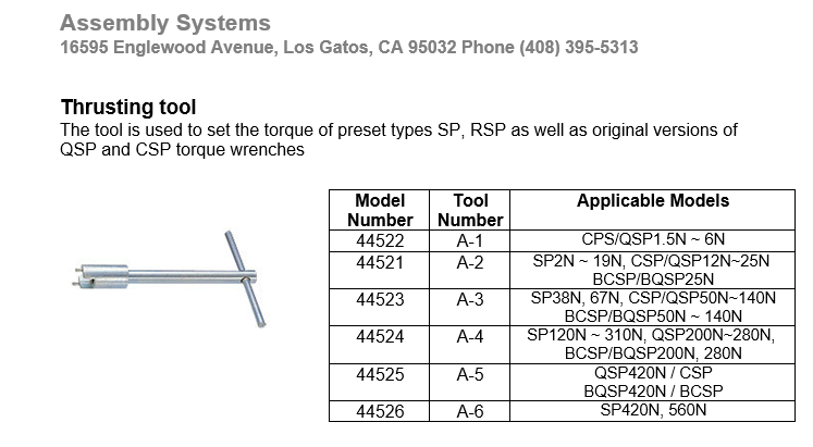 image-164757-thrusting tool.PNG?1422558640137