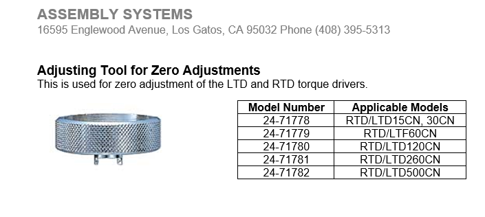 image-166123-adj tool for zero.PNG?1422552554504