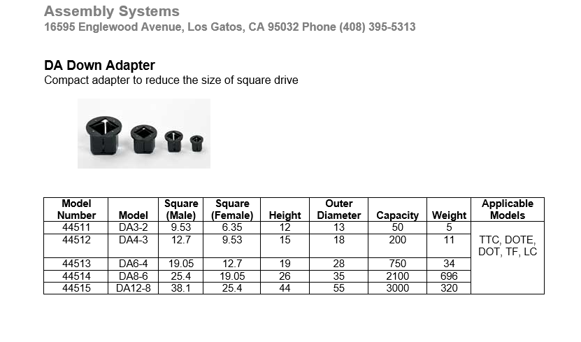 image-166315-da down adapter.PNG?1422561157689