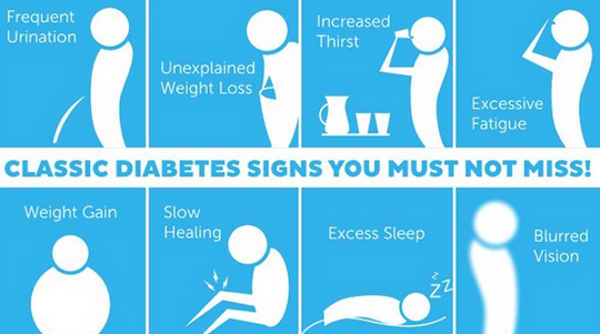 Gestational Diabetes: Care Instructions
