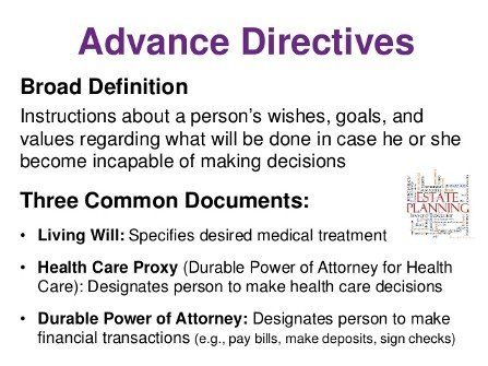 Advance Directives