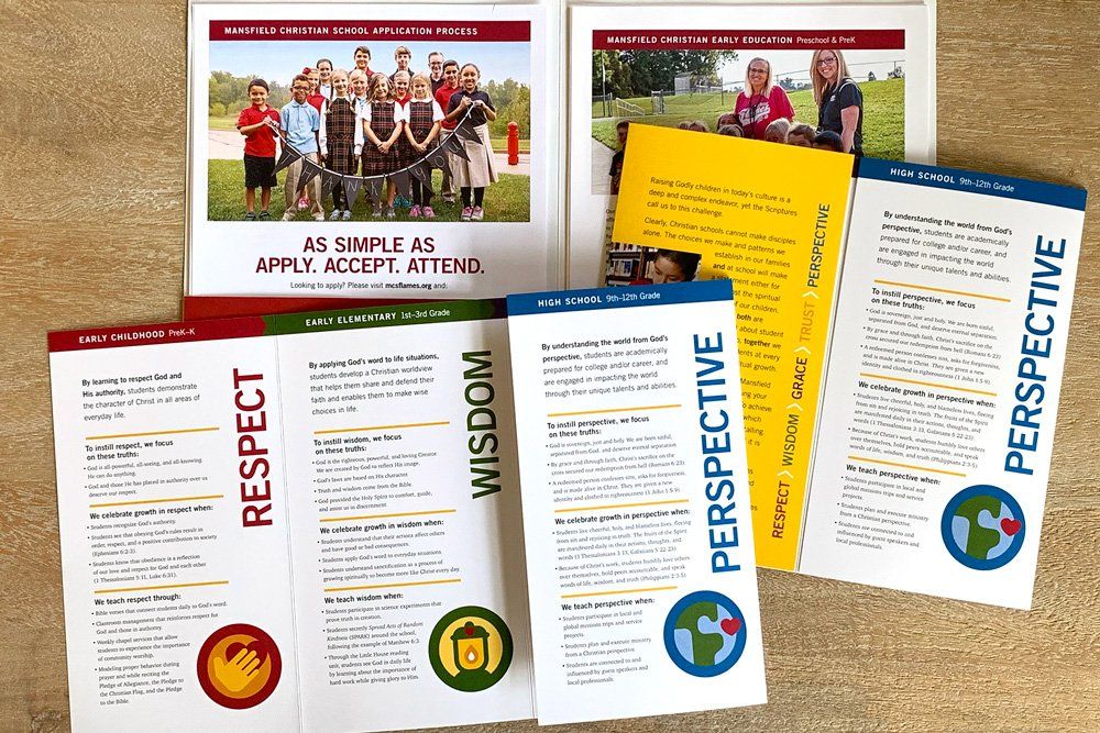 Christian K-12 Discipleship Plan
