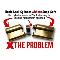 problem