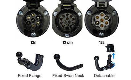 Tow bars