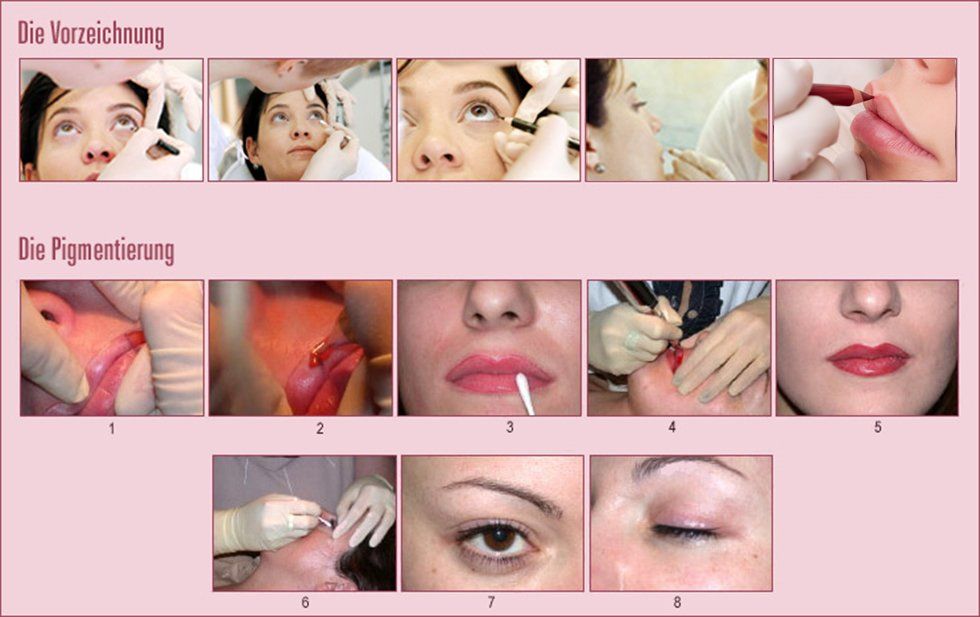 Bilder zu den einzelnen Arbeitsschritten eines Beauty Permanent Make-Ups von Iris Wolter in Augsburg