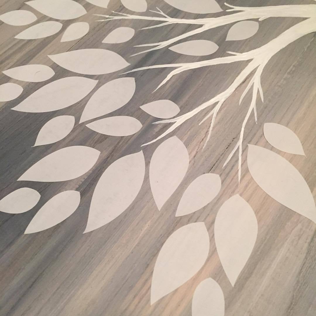 TabCreates