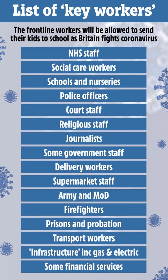 Keyworkers Keyworkers