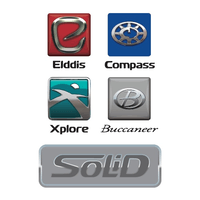 Warranty of vehicles in the Erwin Hymer group