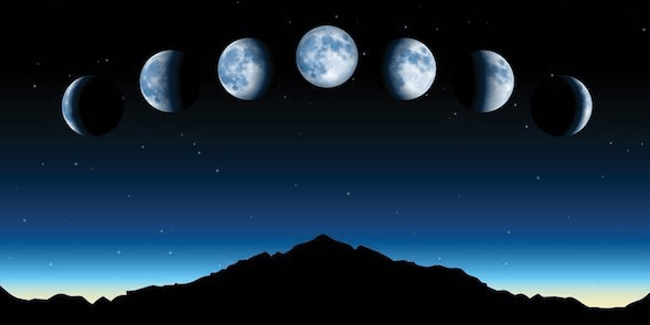 Eight Moon Phases reveal a lot about your Natal Astrology Chart Interpretation.
