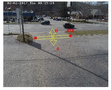 Hikvision Line Crossing