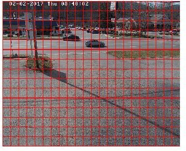 Motion Detection Grid