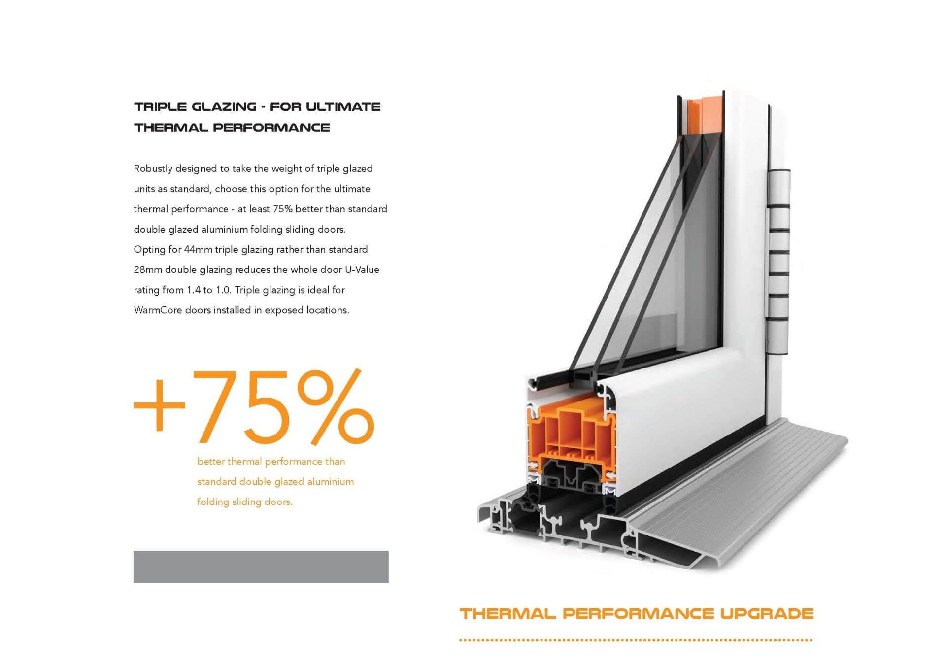 Warmcore bi-fold doors 25