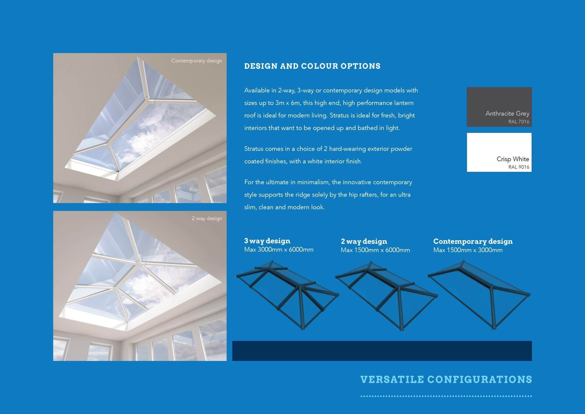 Roof lanterns 5