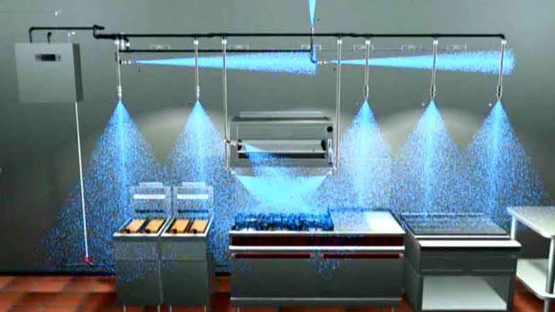 Fire Suppression System