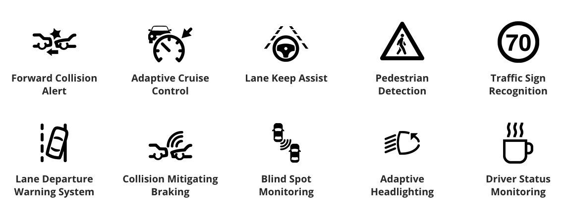A set of black and white icons on a white background.