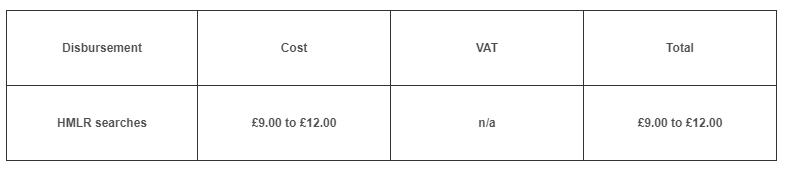 Price list