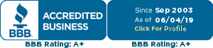 Abacus Management, Inc. is a BBB Accredited Accountant in Colebrook, NH