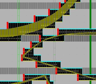 Composities