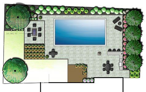 Custom Landscape Design - ASPM - Norfolk, NE