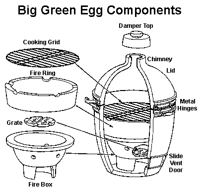 PROPANE TANK 16
