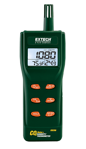 CO2 Meters