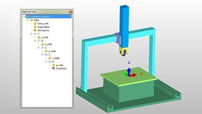 Upgrade Full Machine Simulation Upgrade Full Machine Simulation