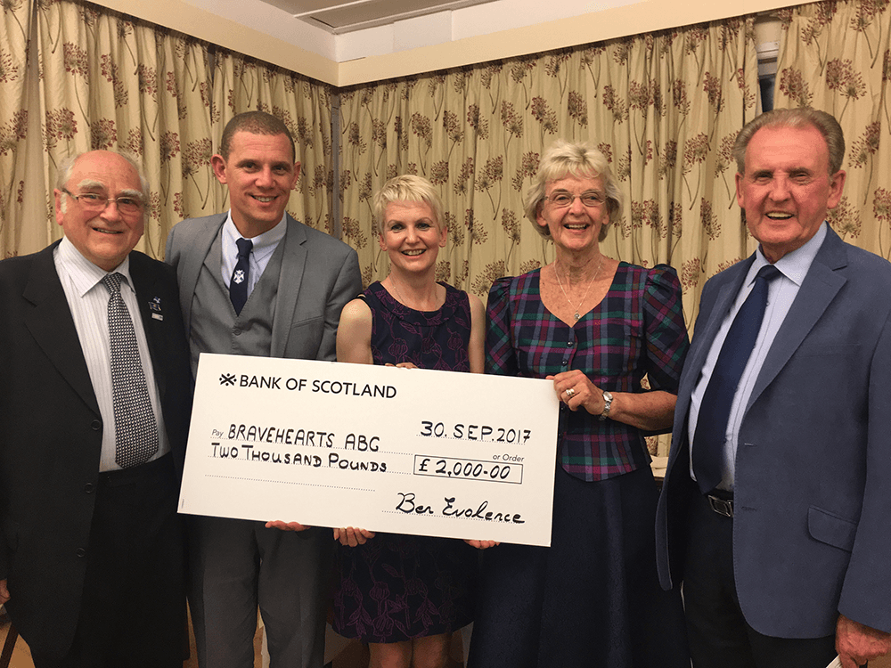 project team celebrating the reception of funding